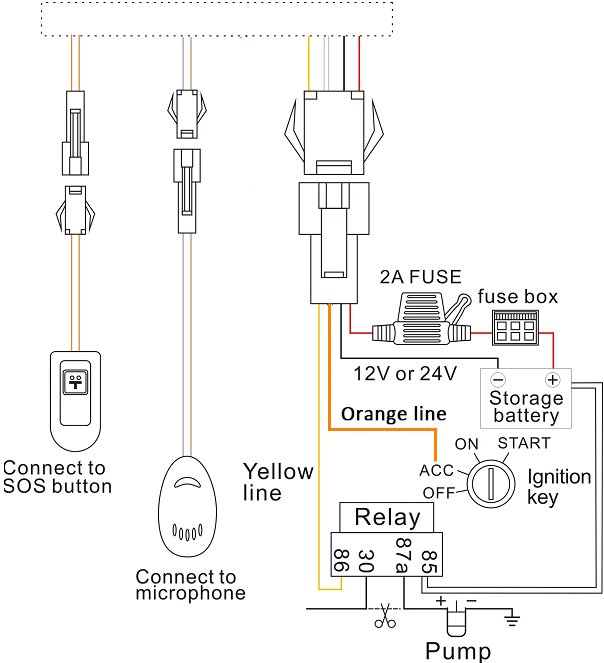 st-901a model installtion wiring diagram