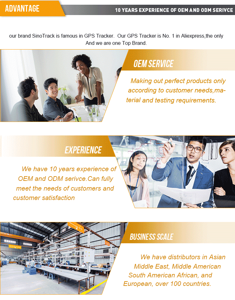 world best tracking devices